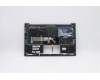 Lenovo 5CB0X55882 Tastatur inkl. Topcase ASM_ND Q82A1 GY