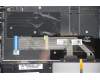 Lenovo 5CB0X55882 Tastatur inkl. Topcase ASM_ND Q82A1 GY