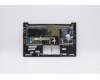 Lenovo 5CB0X55900 Tastatur inkl. Topcase ASM_FR Q 82A1 OC