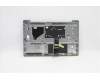 Lenovo 5CB0X56080 Tastatur inkl. TopcaseASM_AR-E L81YK BLFPPG