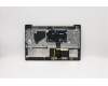 Lenovo 5CB0X56147 Tastatur inkl. Topcase ASM_US L81YK BLFPGG