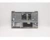 Lenovo 5CB0X56271 Tastatur inkl. Topcase ASM_US L81YK NBLFPPG