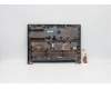 5CB0X56550 Lenovo Gehäuseunterteil L 81WA Blau UMA SP
