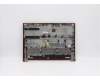 5CB0X56553 Lenovo Gehäuseunterteil L 81WA Rot DIS SP