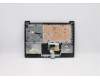 Lenovo 5CB0X56555 Tastatur inkl. Topcase ASM_UK L81WA NFPBKDIS