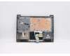 Lenovo 5CB0X56590 Tastatur inkl. Topcase ASM_PO L81WA NFPPGYDIS