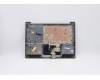 Lenovo 5CB0X56607 Tastatur inkl. Topcase ASM_SW L81WA NFPPGYDIS