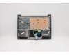 Lenovo 5CB0X56608 Tastatur inkl. TopcaseASM_US INTEL81WANFPPGYDIS