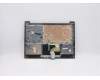 Lenovo 5CB0X56636 Tastatur inkl. Topcase ASM_SA L81WA FPPGYDIS