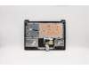 Lenovo 5CB0X56644 Tastatur inkl. Topcase ASM_US L81WA NFPABEDIS