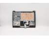 Lenovo 5CB0X56674 Tastatur inkl. Topcase ASM_US L81WA FPABEDIS