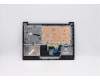 Lenovo 5CB0X56676 Tastatur inkl. Topcase ASM_IT L81WA FPABEDIS