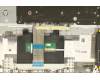 Lenovo 5CB0X56836 Tastatur inkl. Topcase ASM_UK L81WC NFPPGDIS
