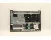 Lenovo 5CB0X56836 Tastatur inkl. Topcase ASM_UK L81WC NFPPGDIS