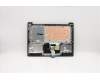 Lenovo 5CB0X57134 Tastatur inkl. Topcase ASM_UK L82C4 IGTEX