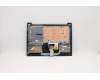 Lenovo 5CB0X57135 Tastatur inkl. Topcase ASM_US INTE L82C4 IGTEX