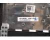 Lenovo 5CB0X57142 Tastatur inkl. Topcase ASM_FR L82C4 IGTEX
