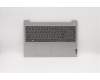 Lenovo 5CB0X57487 Tastatur inkl. Topcase ASM_RU L81WB NFPPGYDIS