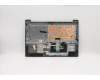 Lenovo 5CB0X57487 Tastatur inkl. Topcase ASM_RU L81WB NFPPGYDIS