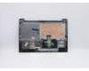 5CB0X57501 Lenovo Gehäuseoberseite Baugruppe CZ-SK L81WB NFPPGYDIS