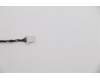 Lenovo 5CB0X57528 Tastatur inkl. Topcase ASM_SA L81WB FPPGYDIS