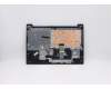 Lenovo 5CB0X57547 Tastatur inkl. Topcase ASM_RU L81WB NFPABDIS