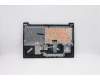 Lenovo 5CB0X57578 Tastatur inkl. Topcase ASM_FR L81WB FPABDIS