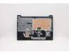 Lenovo 5CB0X57584 Tastatur inkl. Topcase ASM_HG L81WB FPABDIS