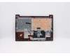 Lenovo 5CB0X57598 Tastatur inkl. Topcase ASM_IT L81WB NFPCRDDIS