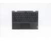 Lenovo 5CB0Y57810 Tastatur inkl. TopcaseASM AR-E B 81MC 5M GLKR