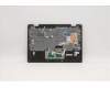 Lenovo 5CB0Y57933 Tastatur inkl. TopcaseASM UK B 81MB GLKR