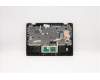 Lenovo 5CB0Y57944 Tastatur inkl. TopcaseASM US B 81MB 5M GLKR