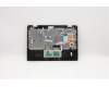 Lenovo 5CB0Y57957 Tastatur inkl. TopcaseASM SP B 81MB 5M GLKR