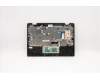 Lenovo 5CB0Y57969 Tastatur inkl. TopcaseASM US INTE B81MB 5M GLKR