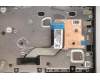 Lenovo 5CB0Y57970 Tastatur inkl. TopcaseASM SP B 81MB GLKR