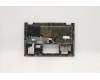 Lenovo 5CB0Y85334 Tastatur inkl. Topcase ASM_IT NBL NFP W81X1PG