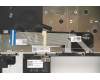 Lenovo 5CB0Y85334 Tastatur inkl. Topcase ASM_IT NBL NFP W81X1PG
