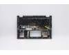 Lenovo 5CB0Y85365 Tastatur inkl. Topcase ASM_UK BL FP W81X1PG