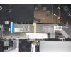 Lenovo 5CB0Y85365 Tastatur inkl. Topcase ASM_UK BL FP W81X1PG