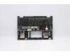 Lenovo 5CB0Y85366 Tastatur inkl. Topcase ASM_IT BL FP W81X1PG