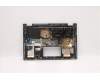 Lenovo 5CB0Y85378 Tastatur inkl. Topcase ASM_AR-E BL FP W81X1PG