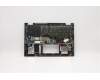 Lenovo 5CB0Y85381 Tastatur inkl. Topcase ASM_GK BL FP W81X1PG