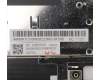 Lenovo 5CB0Y85381 Tastatur inkl. Topcase ASM_GK BL FP W81X1PG