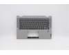 Lenovo 5CB0Y85389 Tastatur inkl. Topcase ASM_USI BL FP W81X1PG