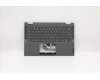 Lenovo 5CB0Y85489 Tastatur inkl. Topcase ASM_US BL FP W81X1GY