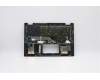 Lenovo 5CB0Y85513 Tastatur inkl. Topcase ASM_SA BL FP W81X1GY