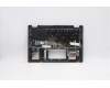 Lenovo 5CB0Y85521 Tastatur inkl. Topcase ASM_US NBL FP W81X1GY