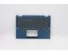 Lenovo 5CB0Y85618 Tastatur inkl. Topcase ASM_IT BL FP W81X1LT