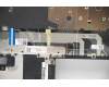 Lenovo 5CB0Y85618 Tastatur inkl. Topcase ASM_IT BL FP W81X1LT