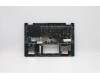 Lenovo 5CB0Y85637 Tastatur inkl. Topcase ASM_BE BL FP W81X1LT